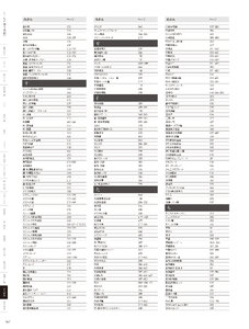 用美 Vol.21カタログ P.507 - 索引／索引