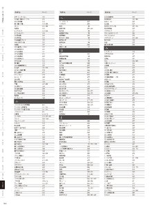 用美 Vol.21カタログ P.509 - 索引／索引