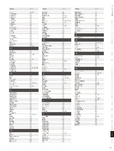 用美 Vol.21カタログ P.510 - 索引／索引