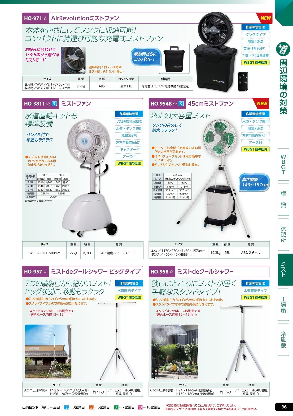 ユニット 熱中症対策用品カタログ 2026年版（166R） P.36