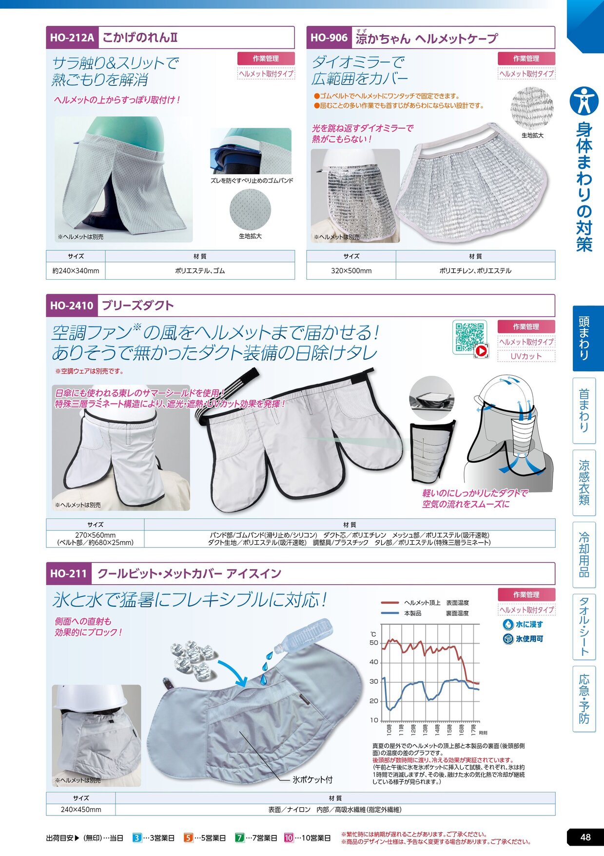 ユニット 熱中症対策用品カタログ 2026年版（166R） P.48