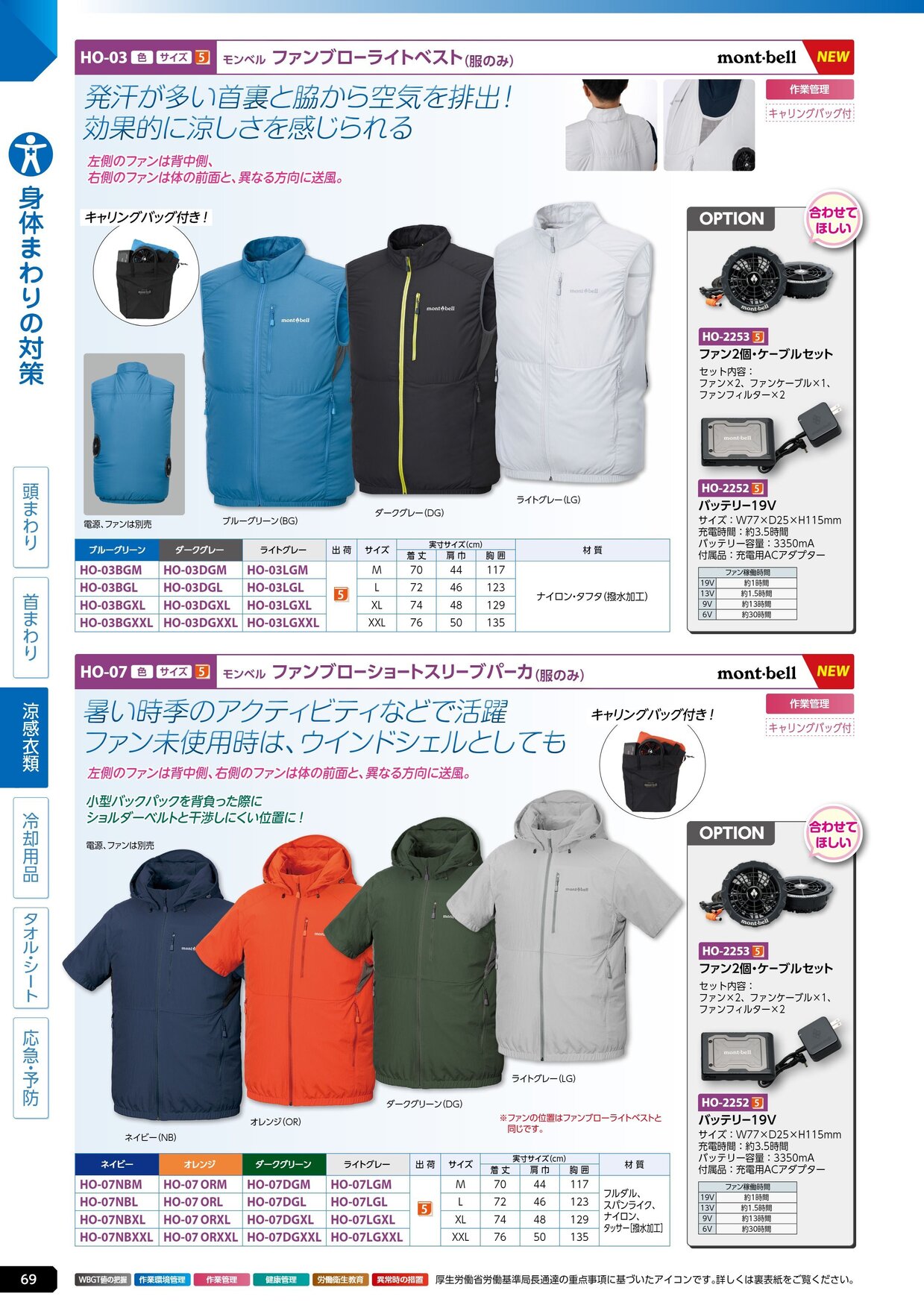 ユニット 熱中症対策用品カタログ 2026年版（166R） P.69