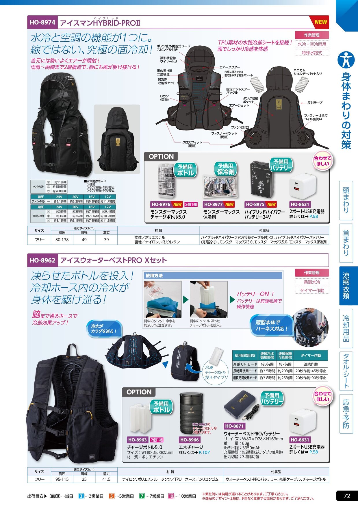 ユニット 熱中症対策用品カタログ 2026年版（166R） P.72