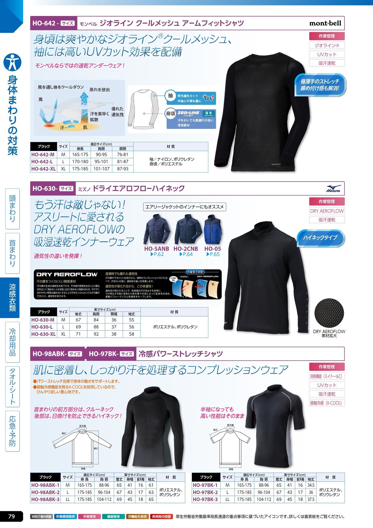 ユニット 熱中症対策用品カタログ 2026年版（166R） P.79