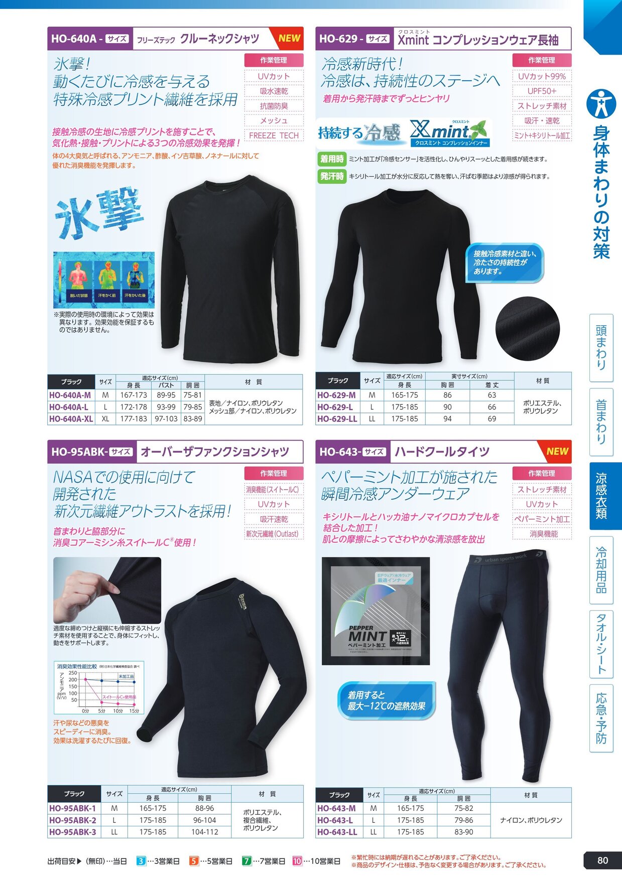 ユニット 熱中症対策用品カタログ 2026年版（166R） P.80