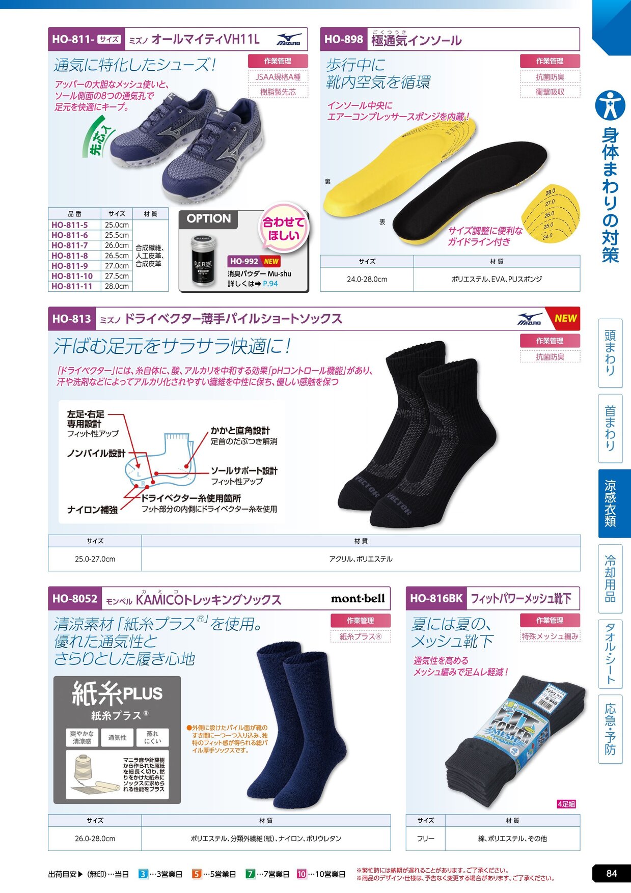 ユニット 熱中症対策用品カタログ 2026年版（166R） P.84