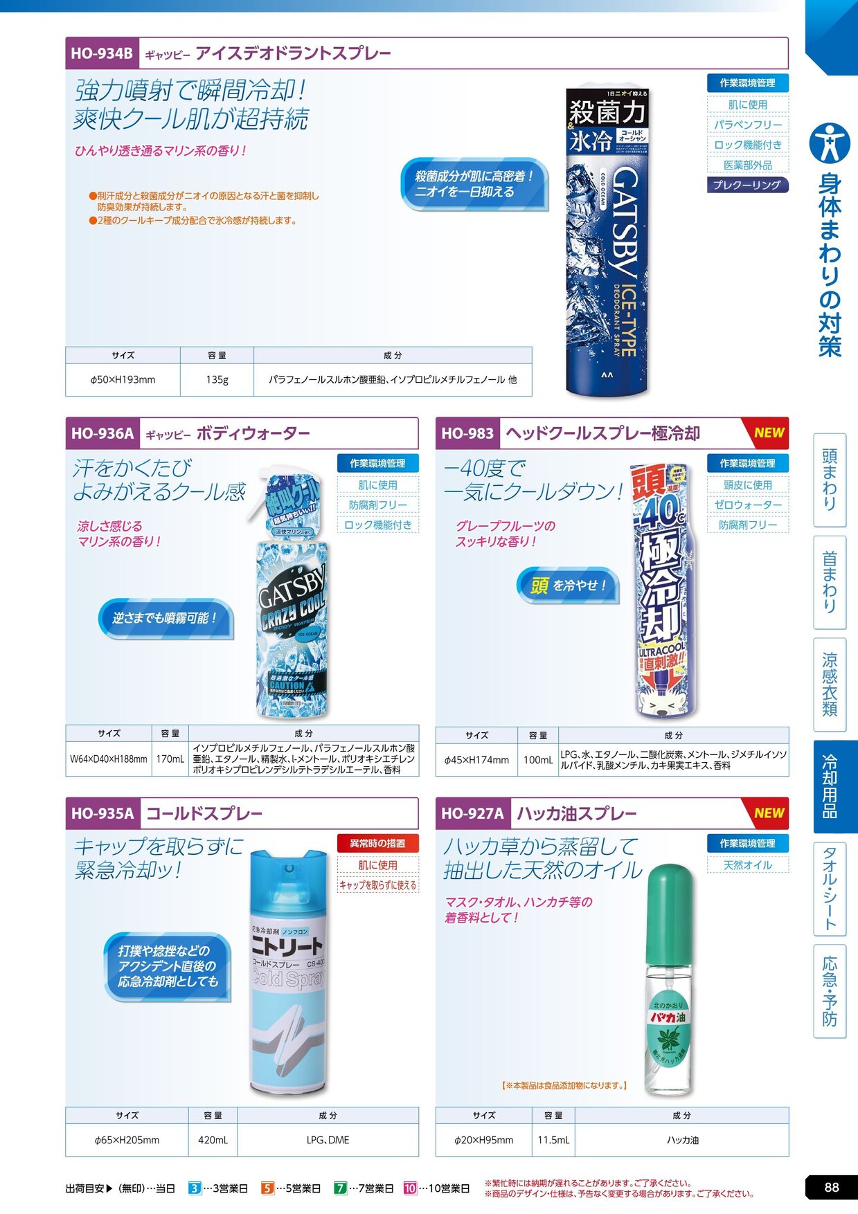 ユニット 熱中症対策用品カタログ 2026年版（166R） P.88