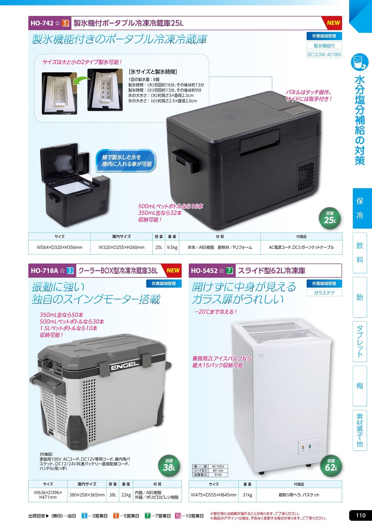 ユニット 熱中症対策用品カタログ 2026年版（166R） P.110