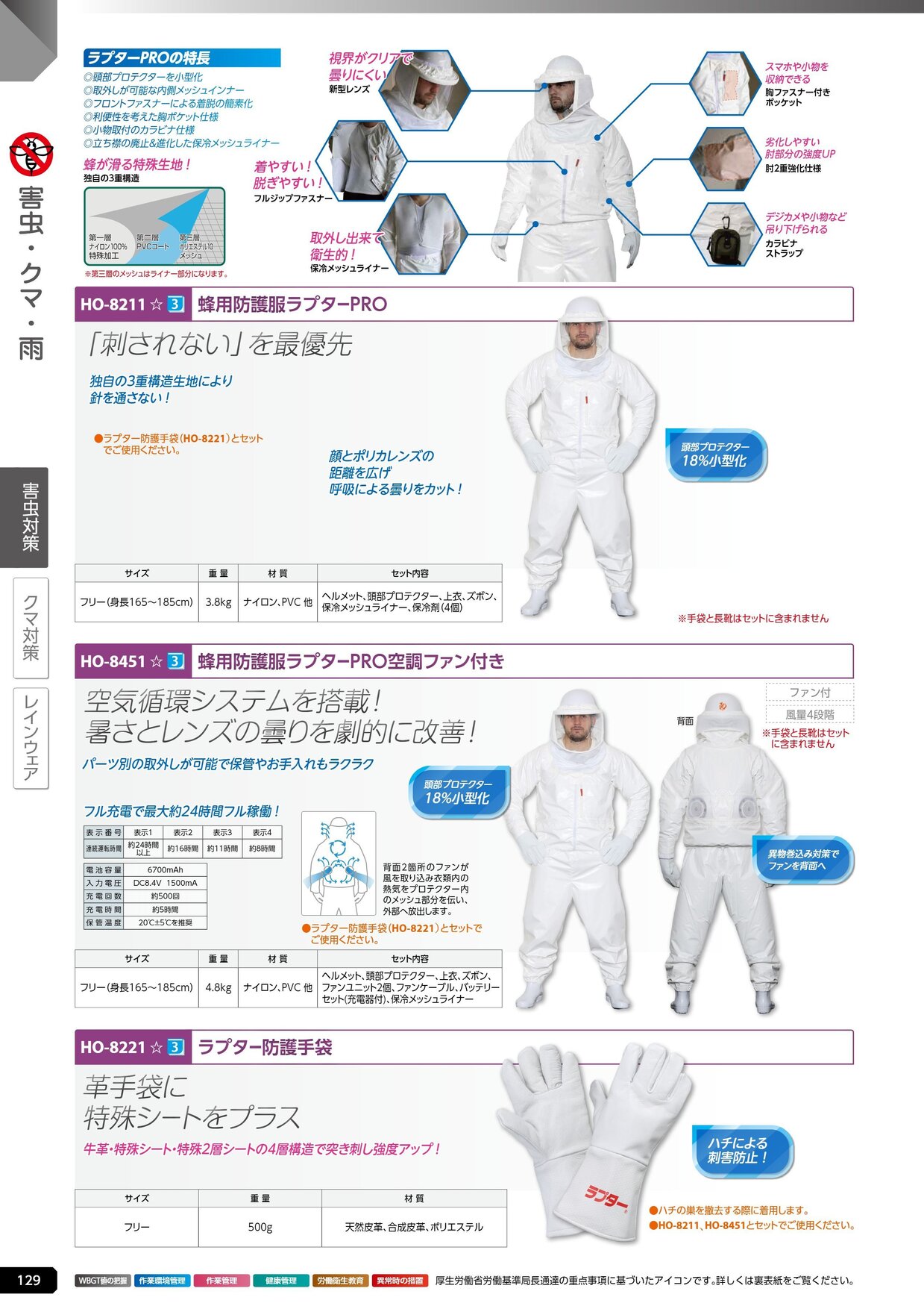 ユニット 熱中症対策用品カタログ 2026年版（166R） P.129