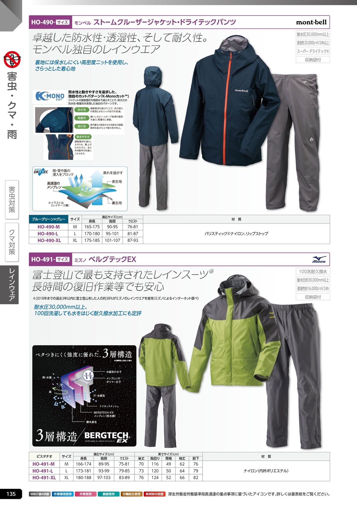 ユニット 熱中症対策用品カタログ 2026年版（166R） P.135