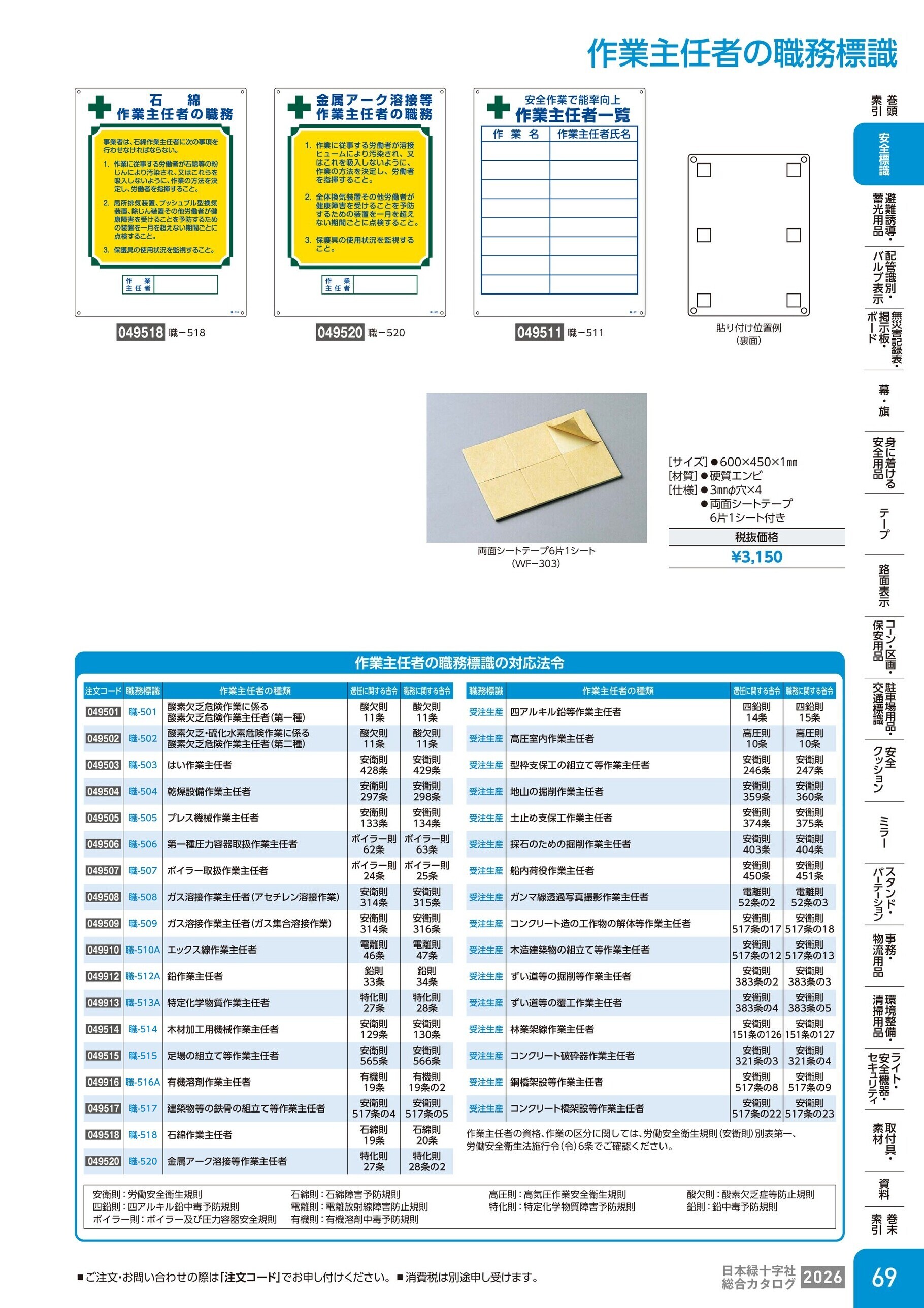カタログ P.69-安全標識／作業主任者の職務標識