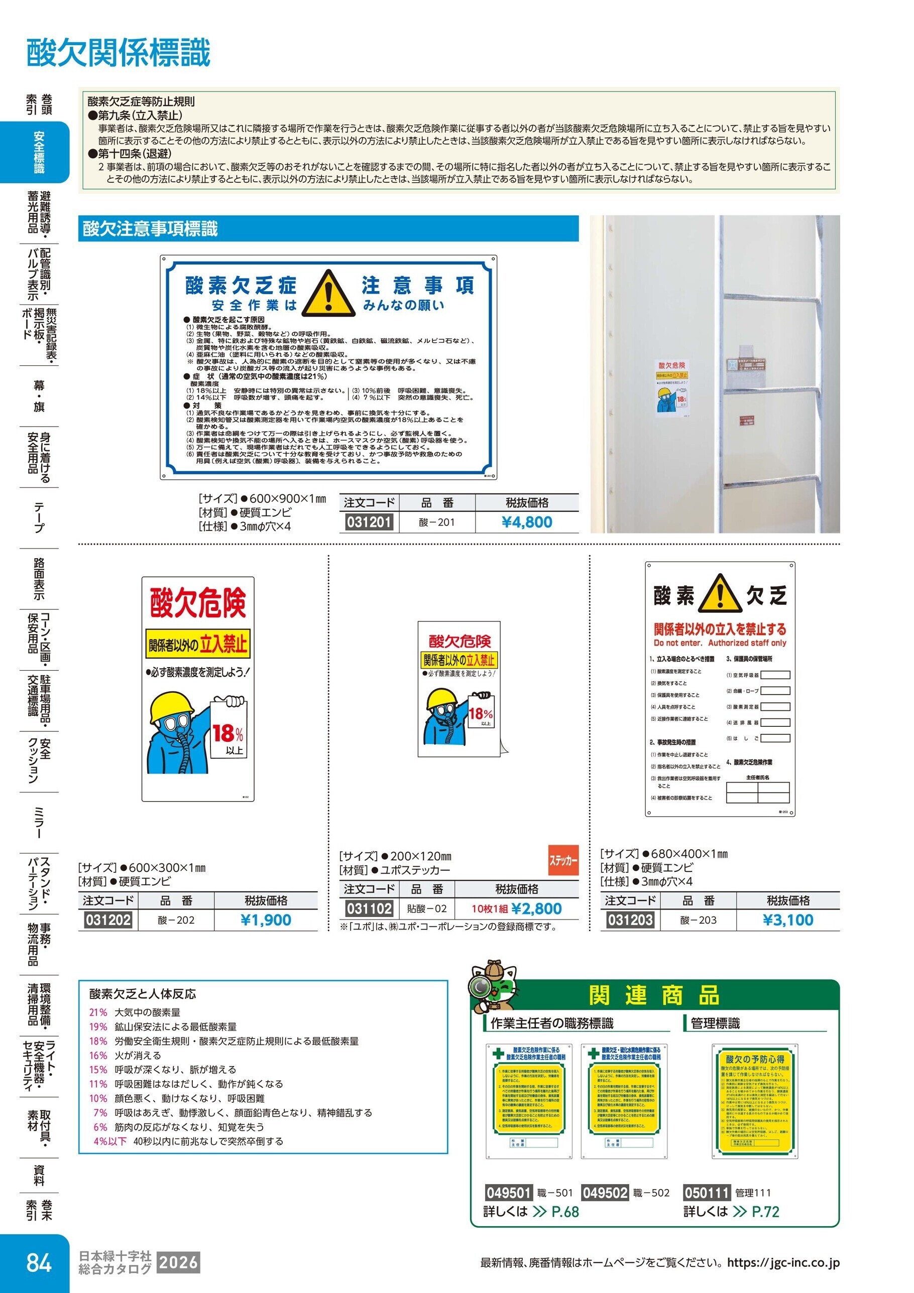 カタログ P.84-安全標識／酸欠関係標識