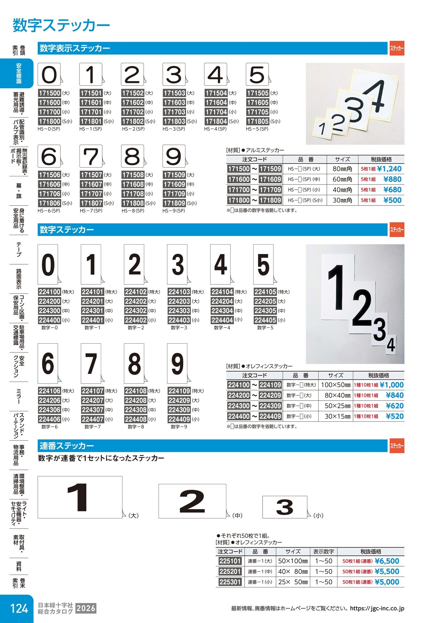 カタログ P.124-安全標識／数字ステッカー