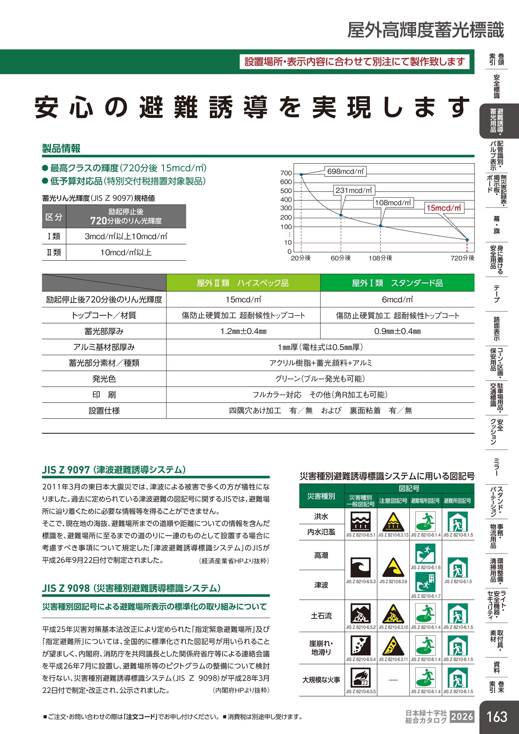 カタログ P.163-避難誘導・蓄光用品／屋外高輝度蓄光標識