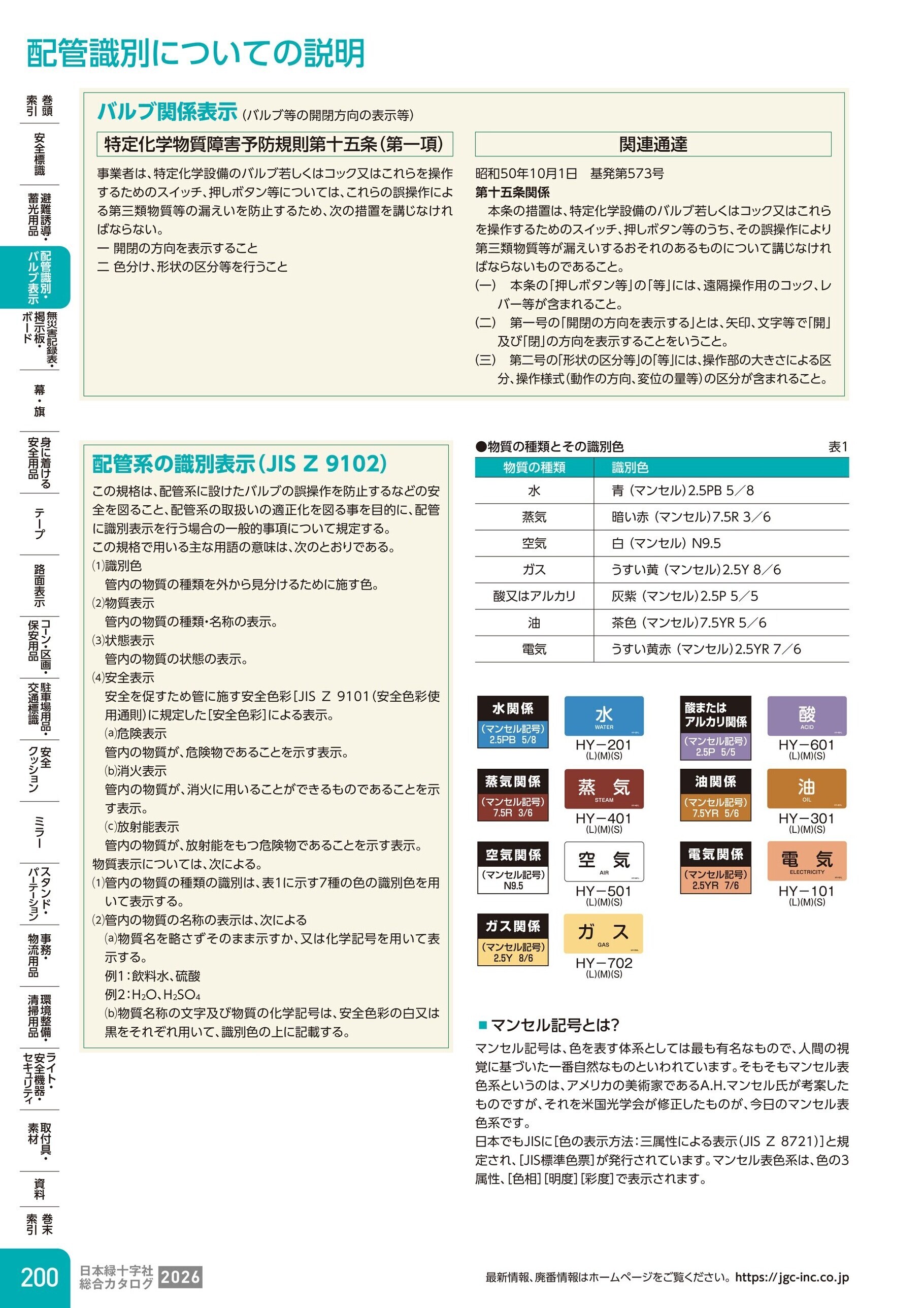 カタログ P.200-配管識別・バルブ表示／配管識別についての説明
