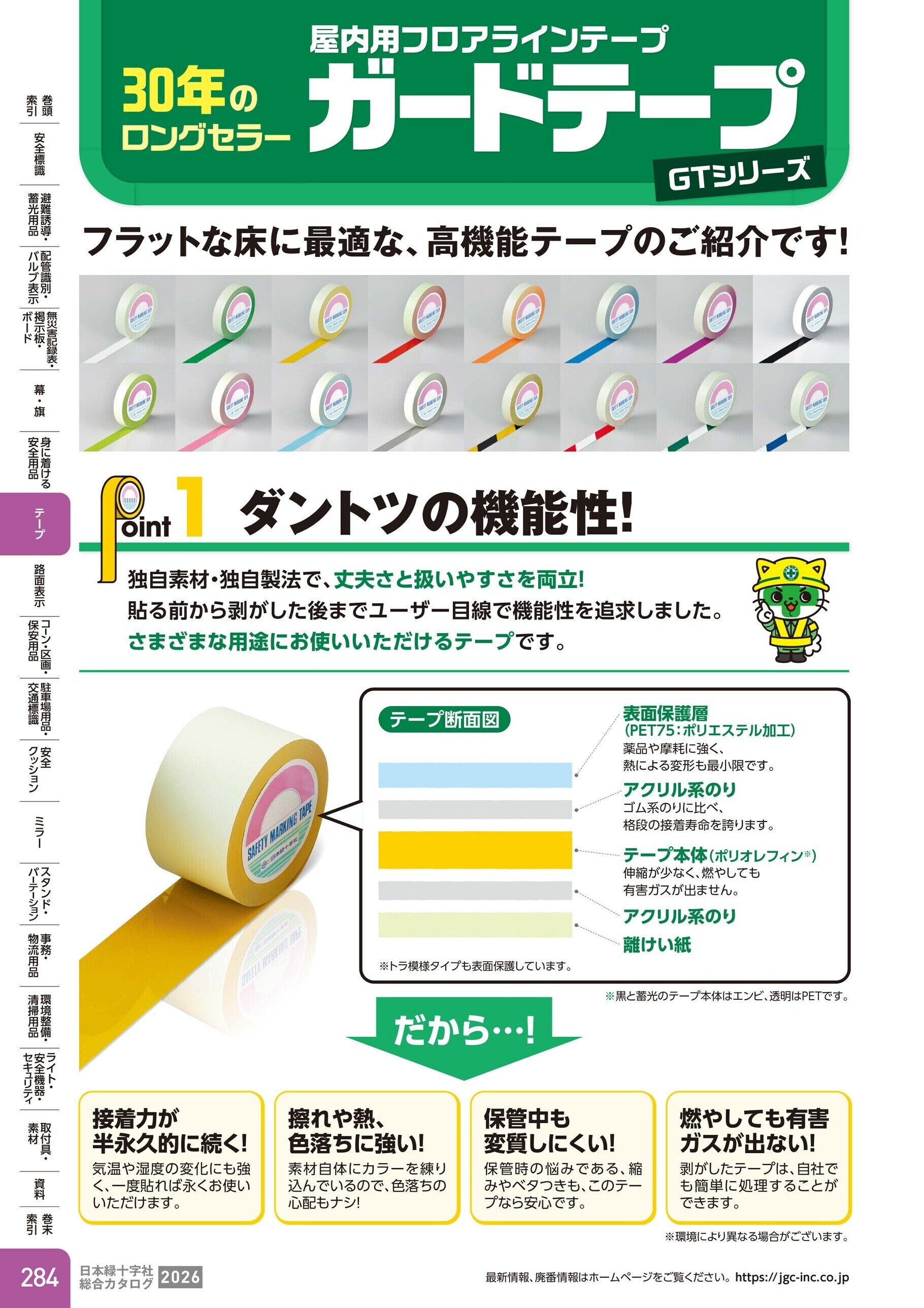 カタログ P.284-テープ／ガードテープの紹介