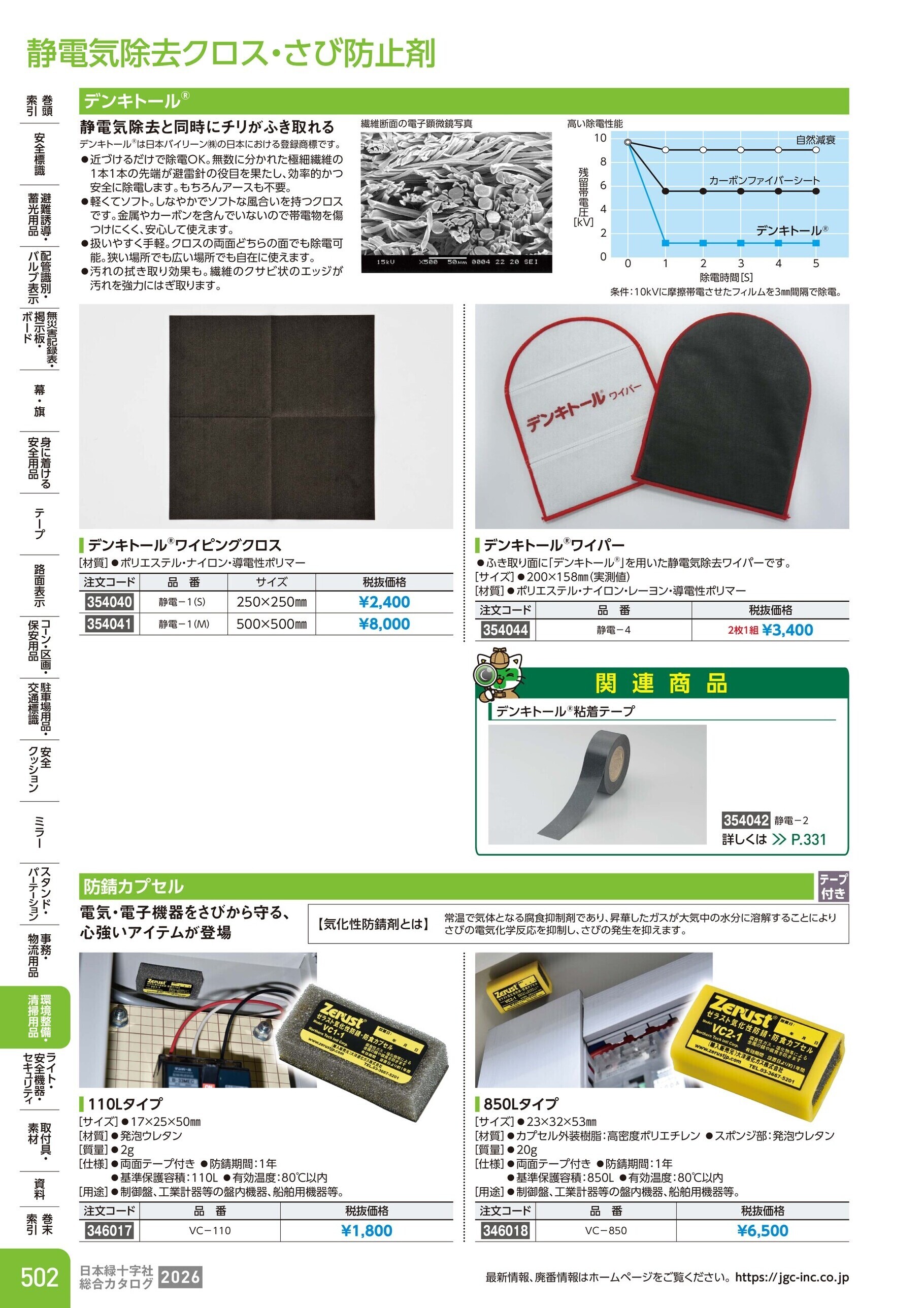 カタログ P.502-環境整備・清掃用品／静電気除去クロス・さび防止剤