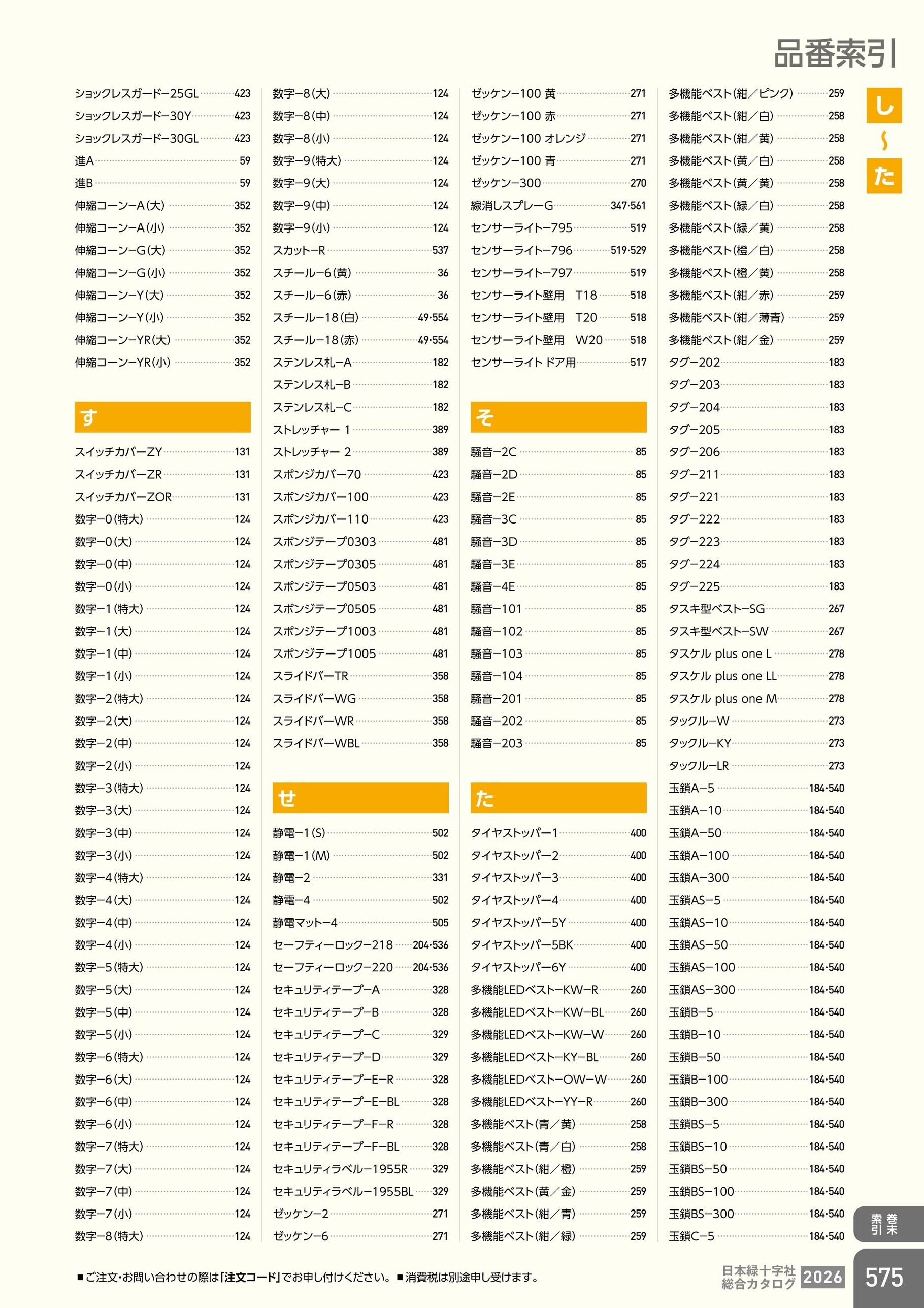 カタログ P.575-巻末索引／品番索引