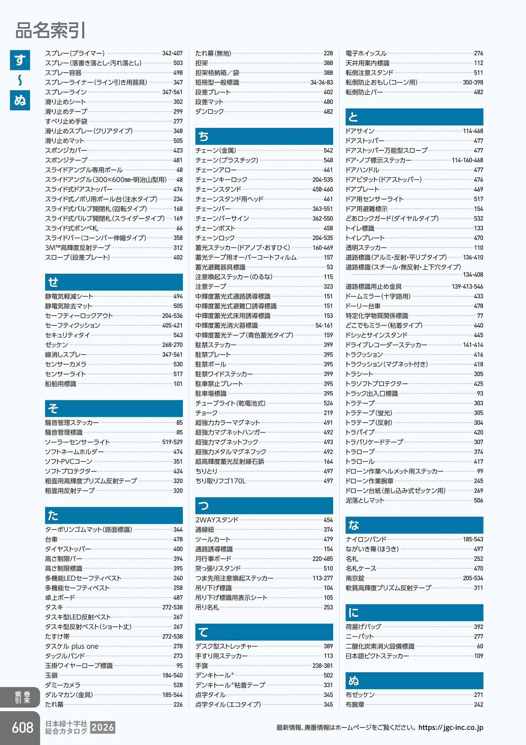 カタログ P.608-巻末索引／品名索引