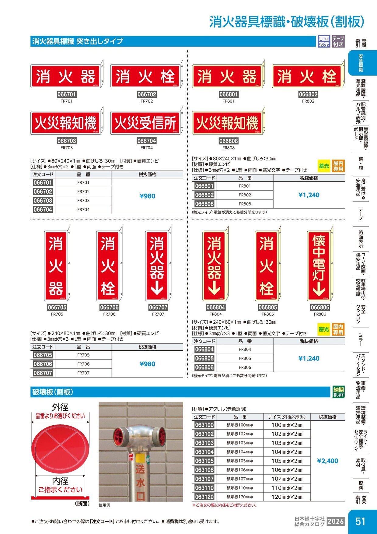 日本緑十字社 安全用品・安全標識総合カタログ 2026 P.51