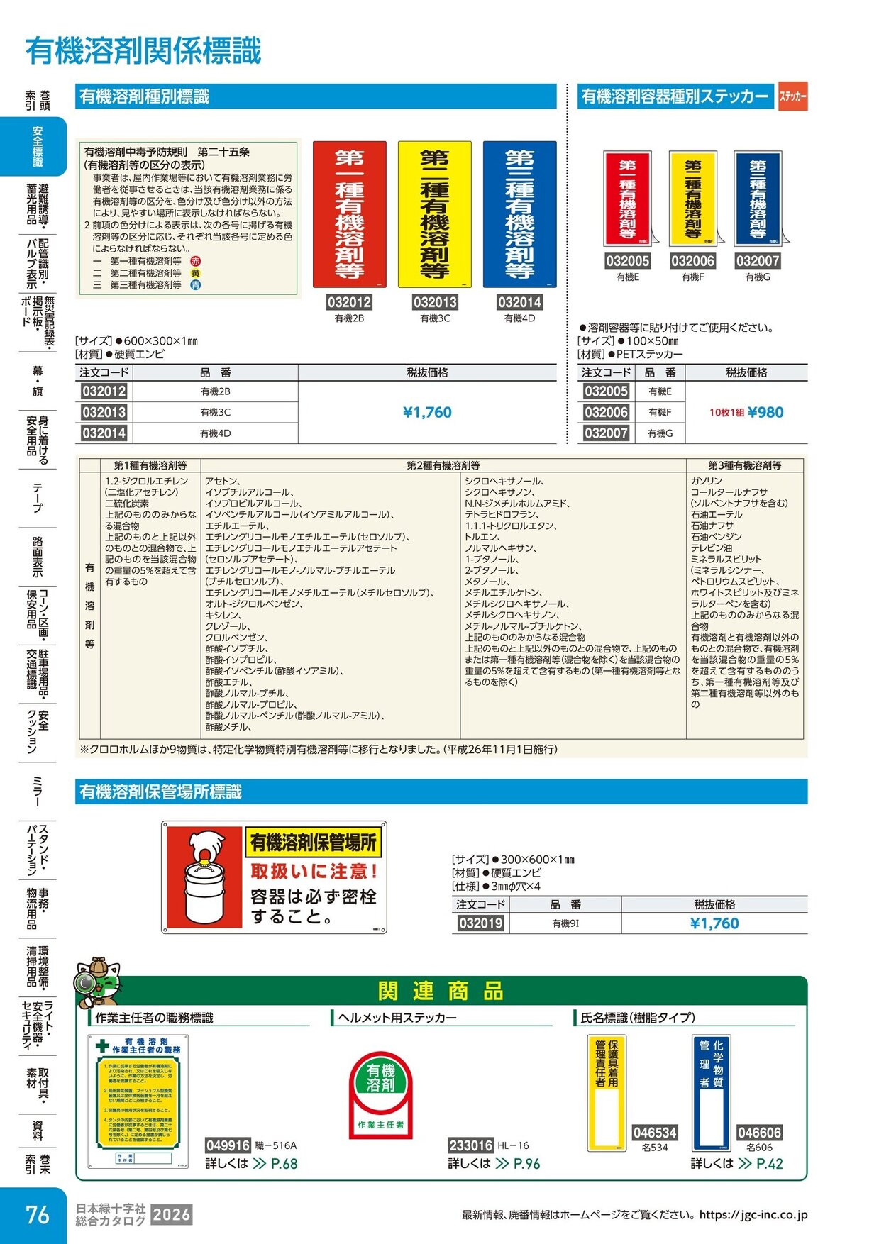 日本緑十字社 安全用品・安全標識総合カタログ 2026 P.76