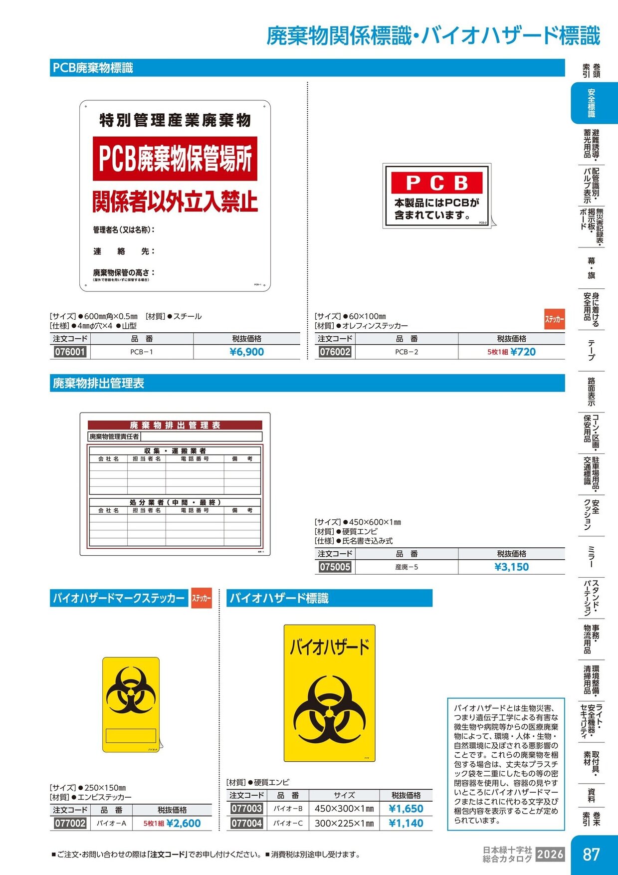 日本緑十字社 安全用品・安全標識総合カタログ 2026 P.87