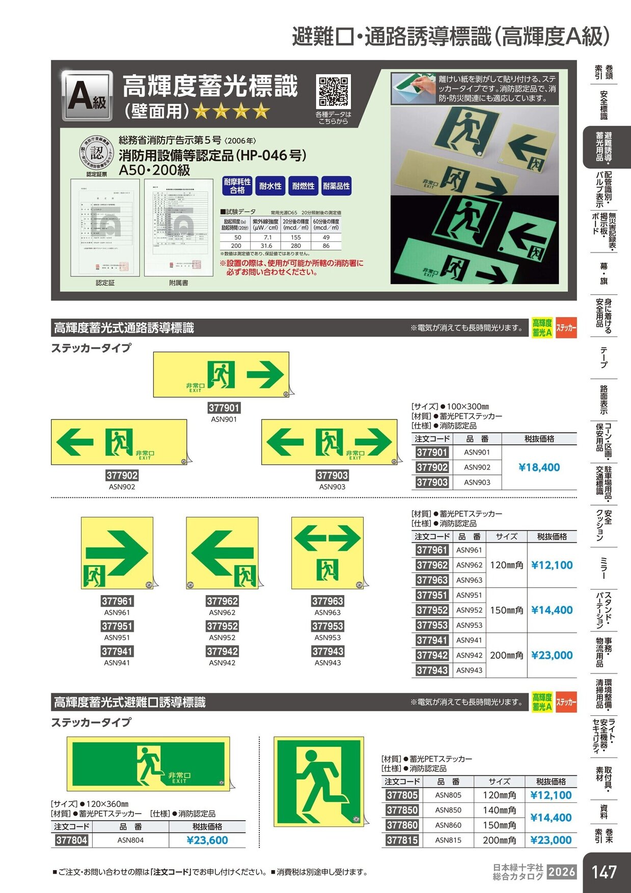 日本緑十字社 安全用品・安全標識総合カタログ 2026 P.147