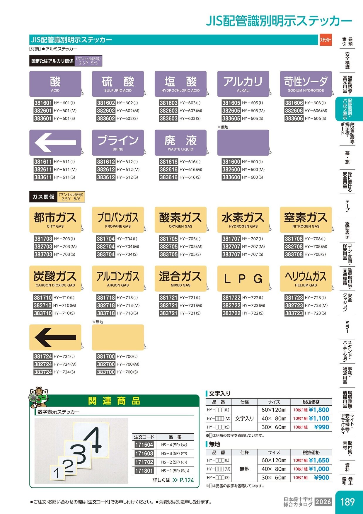 日本緑十字社 安全用品・安全標識総合カタログ 2026 P.189