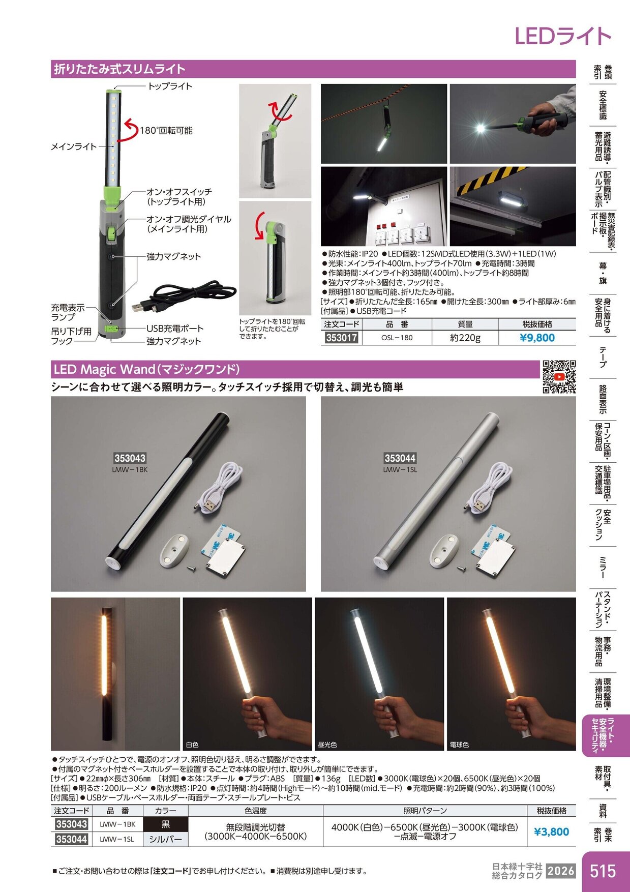 日本緑十字社 安全用品・安全標識総合カタログ 2026 P.515