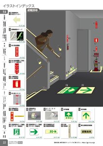 日本緑十字社 安全用品・安全標識総合カタログ 2026 P.22 - イラストインデックス／イラストインデックス