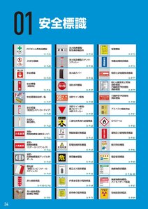 日本緑十字社 安全用品・安全標識総合カタログ 2026 P.24 - 安全標識／安全標識