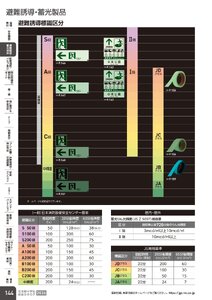 日本緑十字社 安全用品・安全標識総合カタログ 2026 P.144 - 避難誘導・蓄光用品／避難誘導・蓄光製品