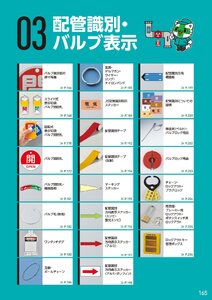 日本緑十字社 安全用品・安全標識総合カタログ 2026 P.165 - 配管識別・バルブ表示／配管識別・バルブ表示