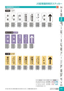 日本緑十字社 安全用品・安全標識総合カタログ 2026 P.191 - 配管識別・バルブ表示／JIS配管識別明示ステッカー