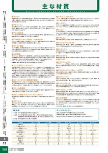 日本緑十字社 安全用品・安全標識総合カタログ 2026 P.568 - 資料／主な材質