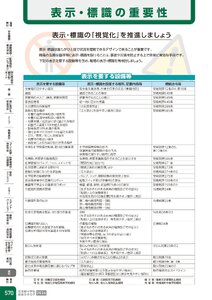 日本緑十字社 安全用品・安全標識総合カタログ 2026 P.570 - 資料／表示・標識の重要性