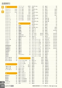 日本緑十字社 安全用品・安全標識総合カタログ 2026 P.572 - 巻末索引／品番索引