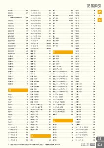 日本緑十字社 安全用品・安全標識総合カタログ 2026 P.573 - 巻末索引／品番索引