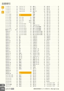 日本緑十字社 安全用品・安全標識総合カタログ 2026 P.574 - 巻末索引／品番索引
