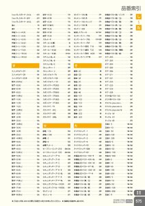 日本緑十字社 安全用品・安全標識総合カタログ 2026 P.575 - 巻末索引／品番索引