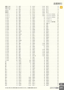 日本緑十字社 安全用品・安全標識総合カタログ 2026 P.579 - 巻末索引／品番索引