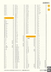 日本緑十字社 安全用品・安全標識総合カタログ 2026 P.585 - 巻末索引／品番索引