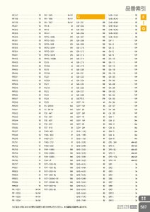 日本緑十字社 安全用品・安全標識総合カタログ 2026 P.587 - 巻末索引／品番索引