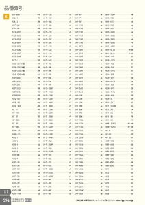 日本緑十字社 安全用品・安全標識総合カタログ 2026 P.594 - 巻末索引／品番索引