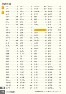 日本緑十字社 安全用品・安全標識総合カタログ 2026 P.600 - 巻末索引／品番索引
