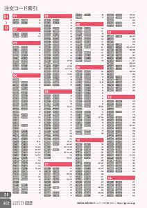 日本緑十字社 安全用品・安全標識総合カタログ 2026 P.602 - 巻末索引／注文コード索引