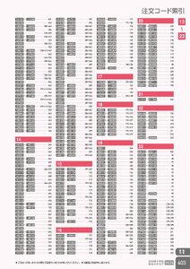 日本緑十字社 安全用品・安全標識総合カタログ 2026 P.603 - 巻末索引／注文コード索引