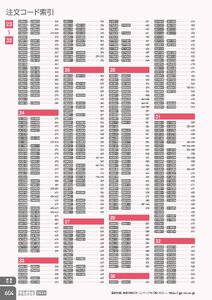 日本緑十字社 安全用品・安全標識総合カタログ 2026 P.604 - 巻末索引／注文コード索引