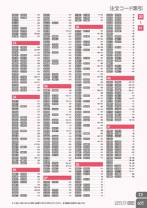 日本緑十字社 安全用品・安全標識総合カタログ 2026 P.605 - 巻末索引／注文コード索引