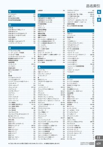 日本緑十字社 安全用品・安全標識総合カタログ 2026 P.609 - 巻末索引／品名索引